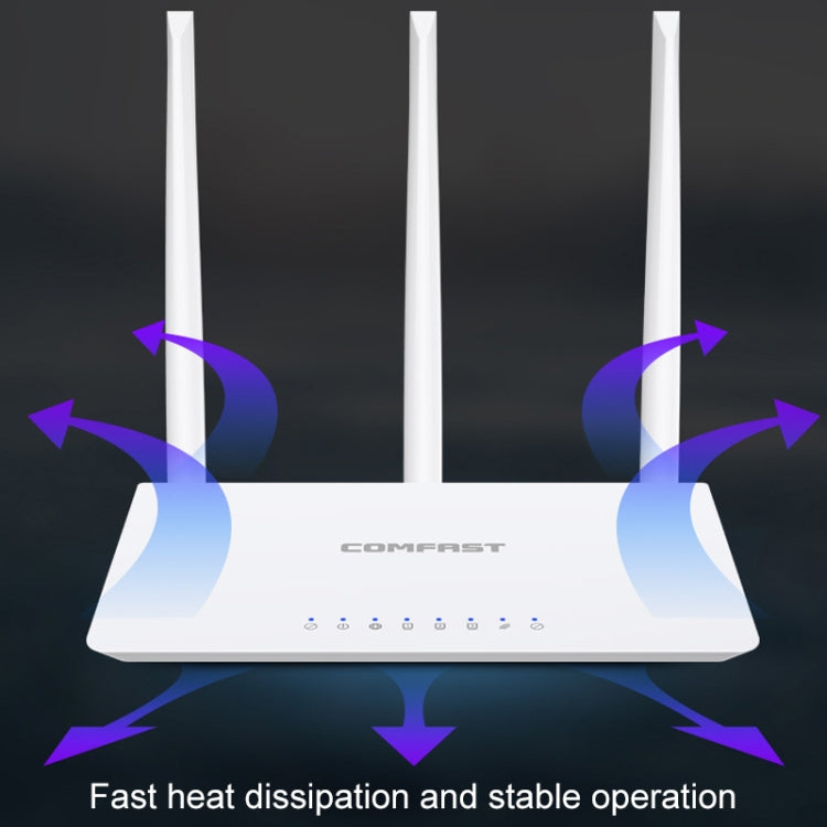 COMFAST WR613N V3 Home 300Mbps Wireless Router 2.4G WiFi Network Extender COMFAST WR613N V3 Home 300Mbps Wireless Router 2.4G WiFi Network Extender